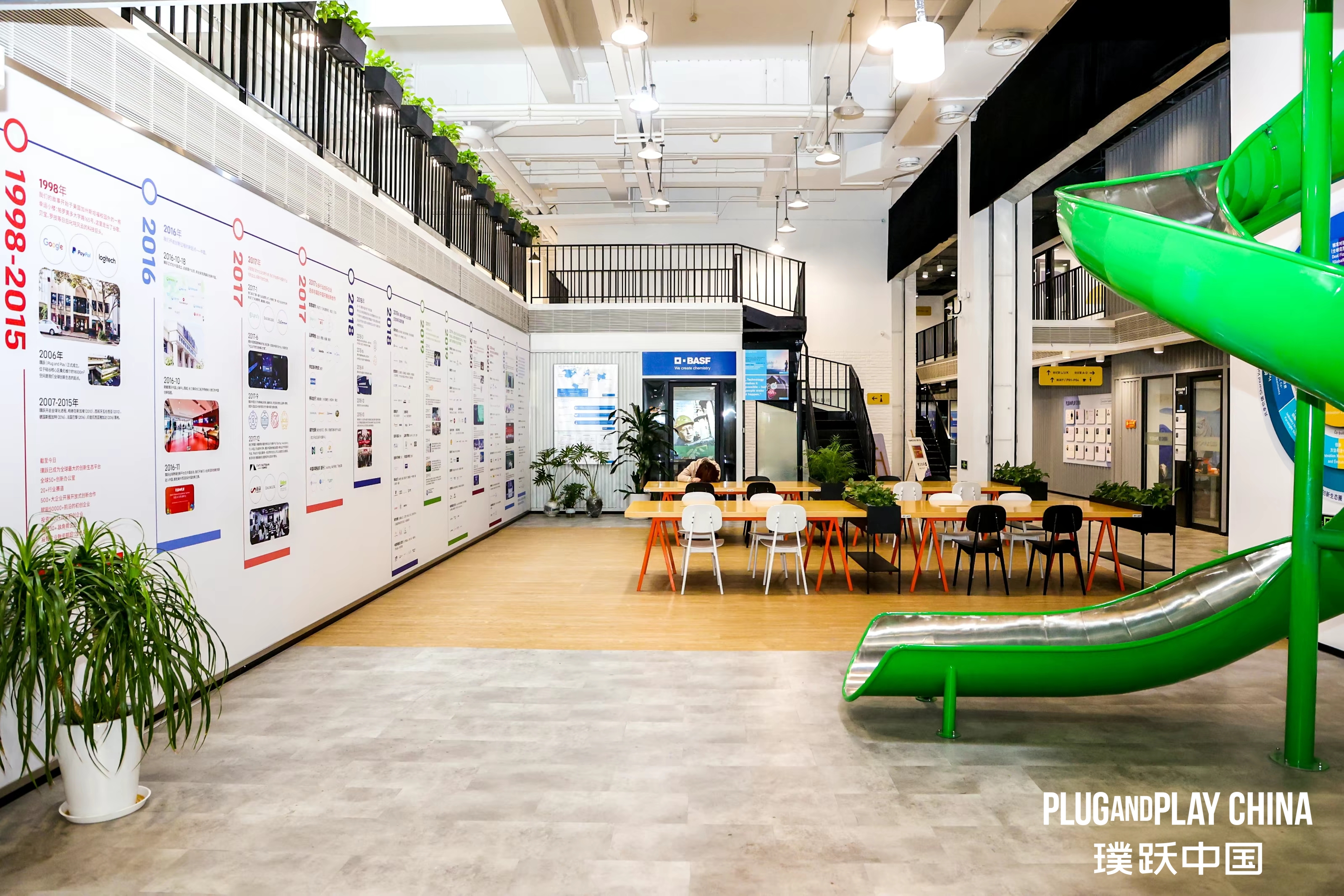 plug and play 中国，创新咨询，开放创新，创新生态