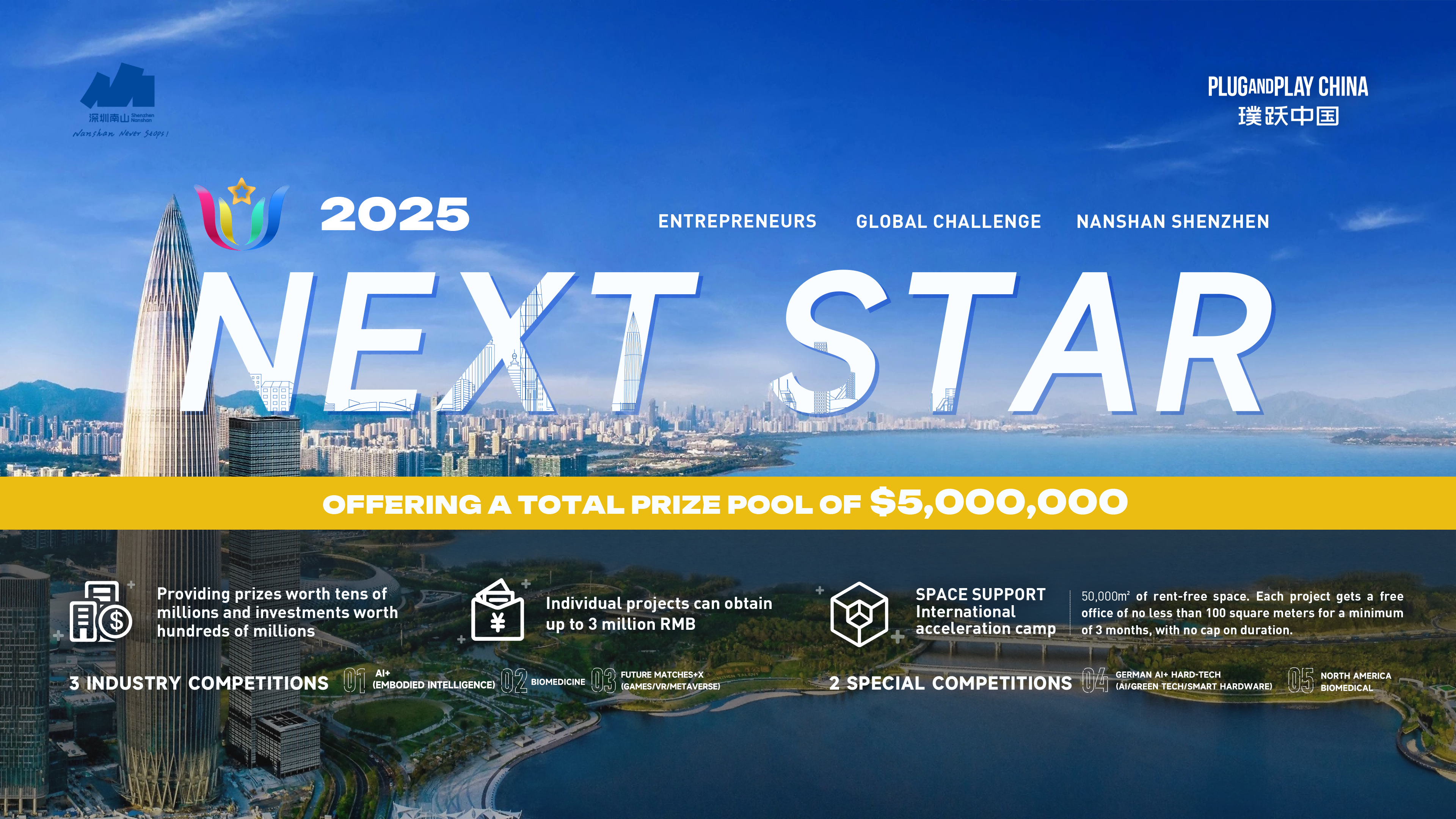 plug and play 中国，创新咨询，开放创新，创新生态